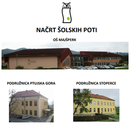 Načrt šolskih poti